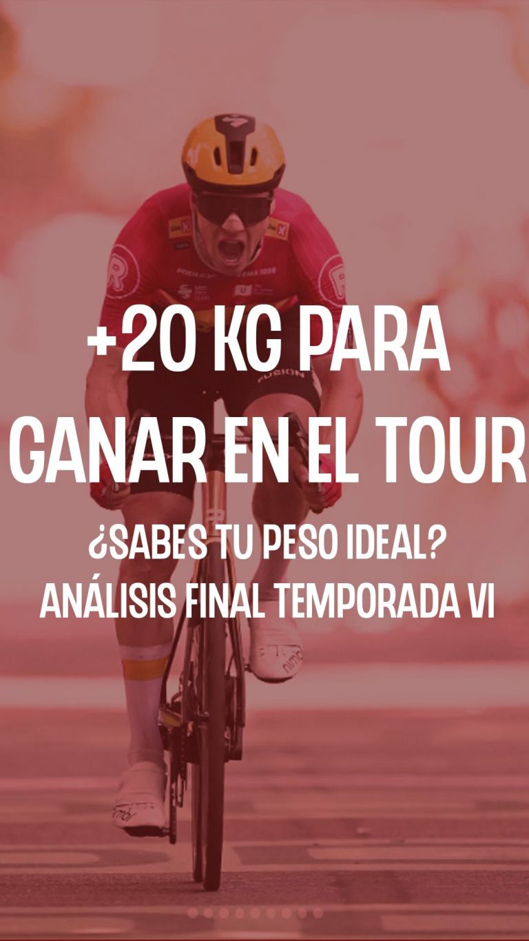 Instagram post from valverde_cycling. This post is in position 2.