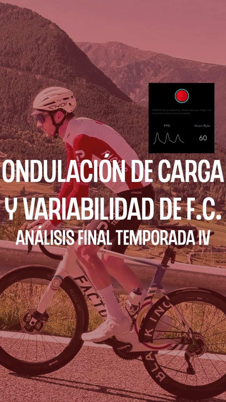 Instagram post from valverde_cycling. This post is in position 5.